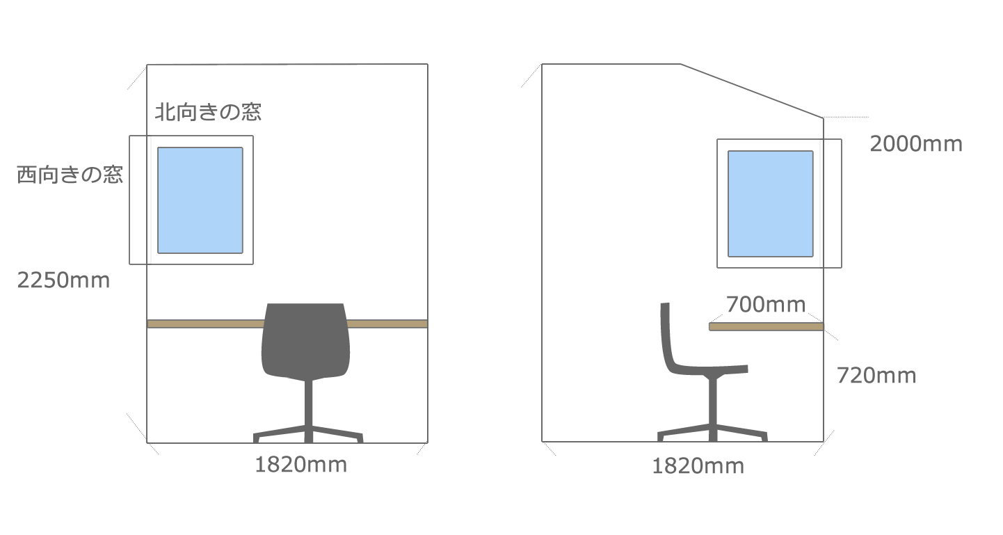 第29回 2畳で書斎をつくる 【夢のマイホーム奮闘記】