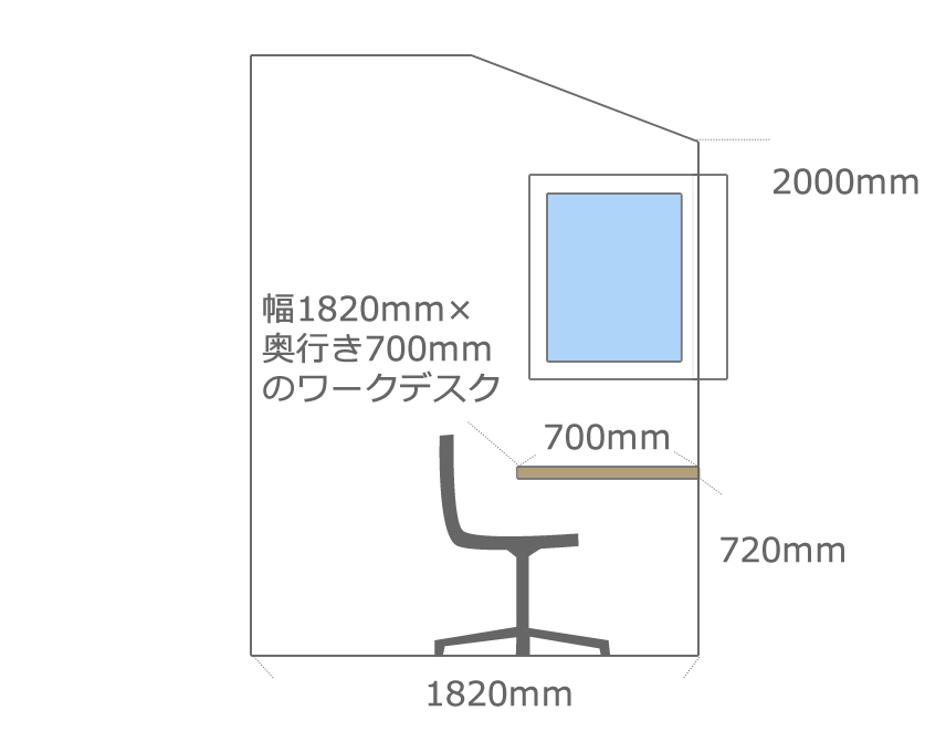 1820mm×1820mm＝２畳の正方形の書斎になりました。