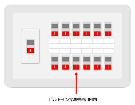 専用電源を引いておいたり、ブレーカーの回路を確保しておくと後付工事の際に大掛かりな電源工事が不要に。