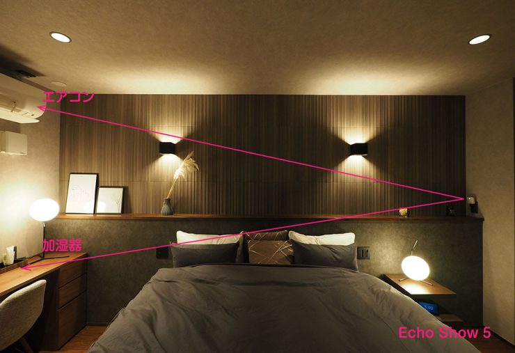 40）わが家のスマートホーム機器【徹底シミュレーション！ PR記事】