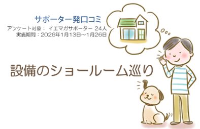 口コミ「設備のショールーム巡り」