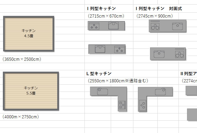 「キッチンプラン１」※ファイルの部屋の広さや各家具やアイテムは同じ縮小率になっています。各パーツは配置を自由に動かせます。イラストパーツのハンドルをドラッグすれば、サイズも自由に変更できます。