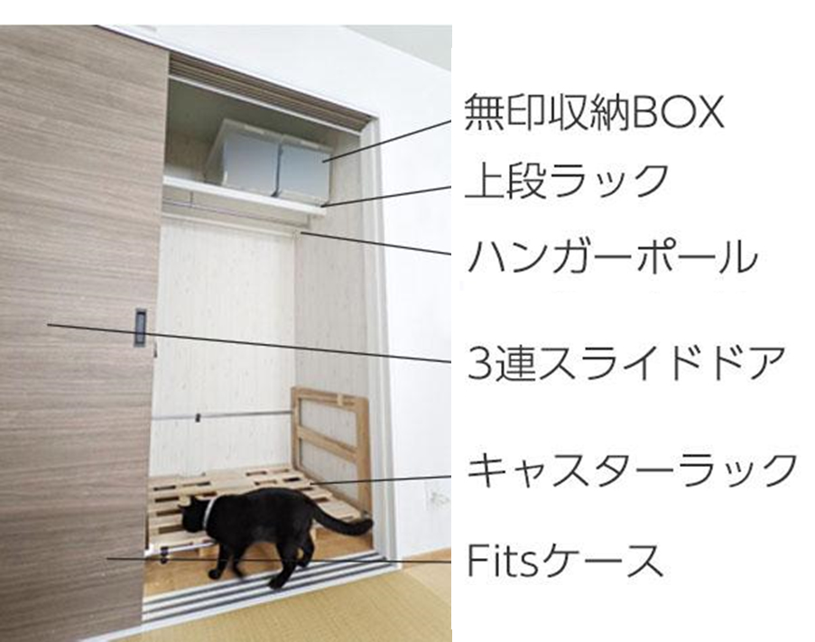 一畳の押し入れのレイアウトです。扉で隠れている部分に引き出し収納があります。