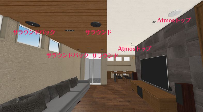 45）ホームシアターの音響計画【徹底シミュレーション！ PR記事】